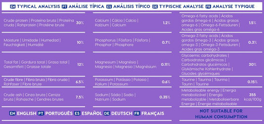 Montego Classic Cat Chicken